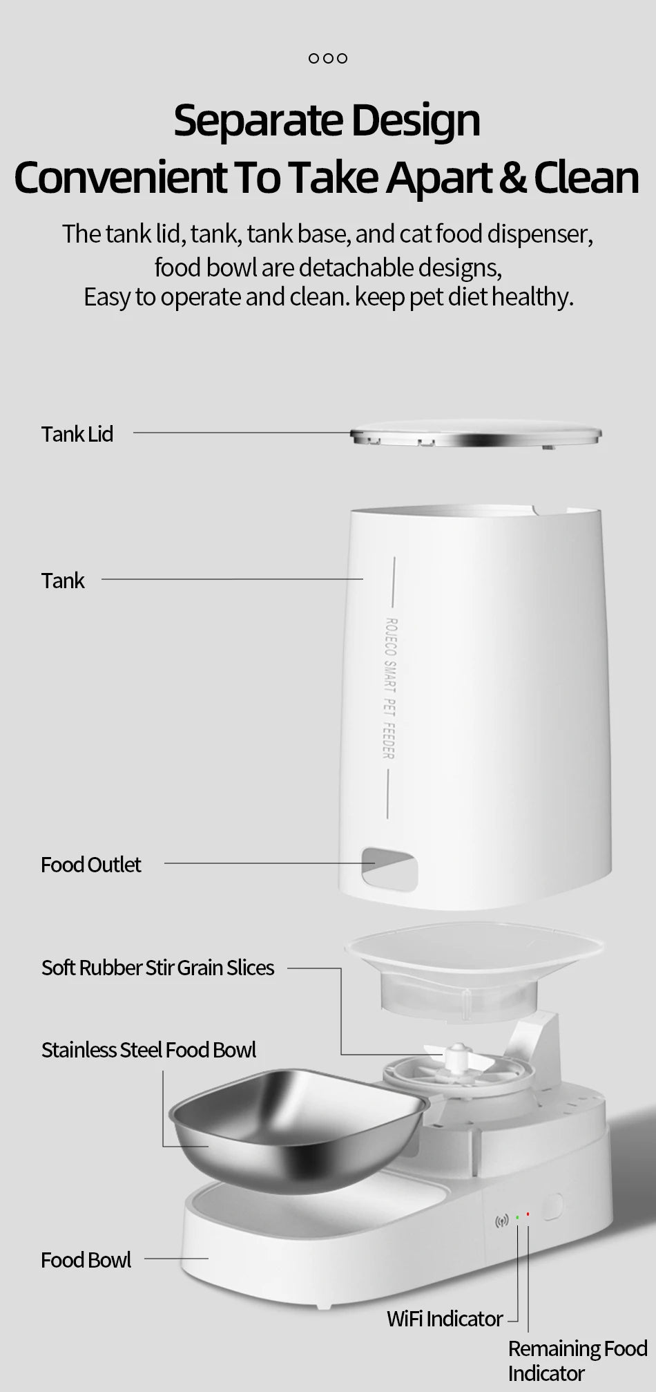 Premium Kibble Food Dispenser