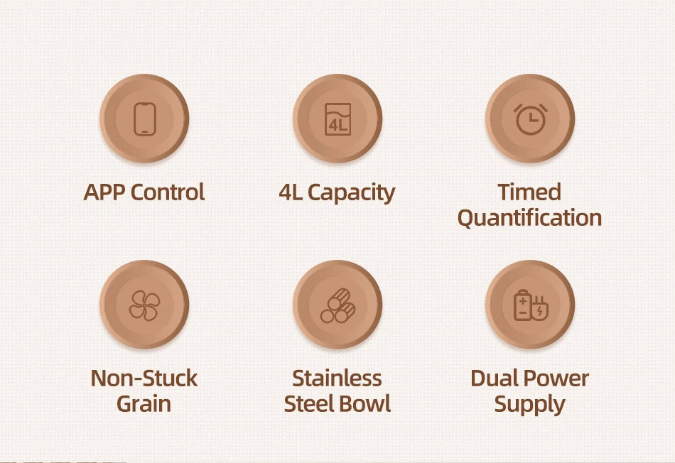 Premium Kibble Food Dispenser