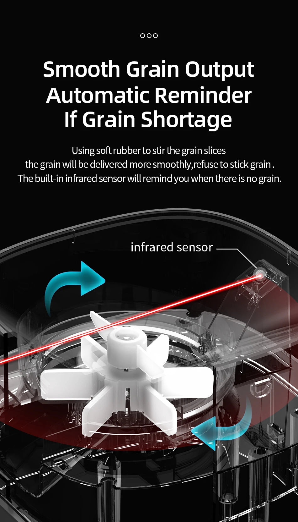 Premium Kibble Food Dispenser