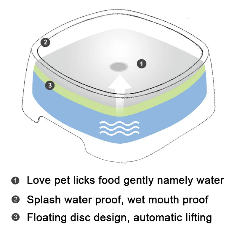 Premium Water Sprinkler