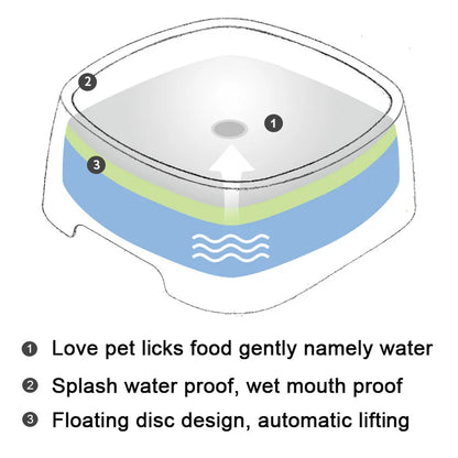Premium Water Sprinkler