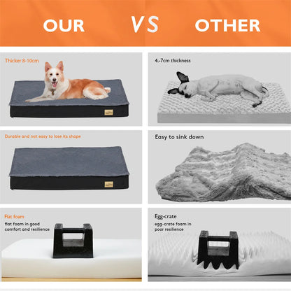 Orthopaedic Waterproof Pet Mattress