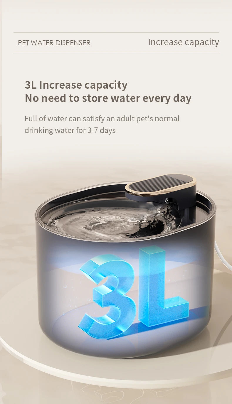3L Ultra Silent Water Fountain with Motion Sensors & LED Lights