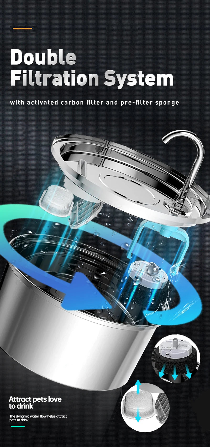 3.2L Automatic Stainless Steel Fountain with a Filter