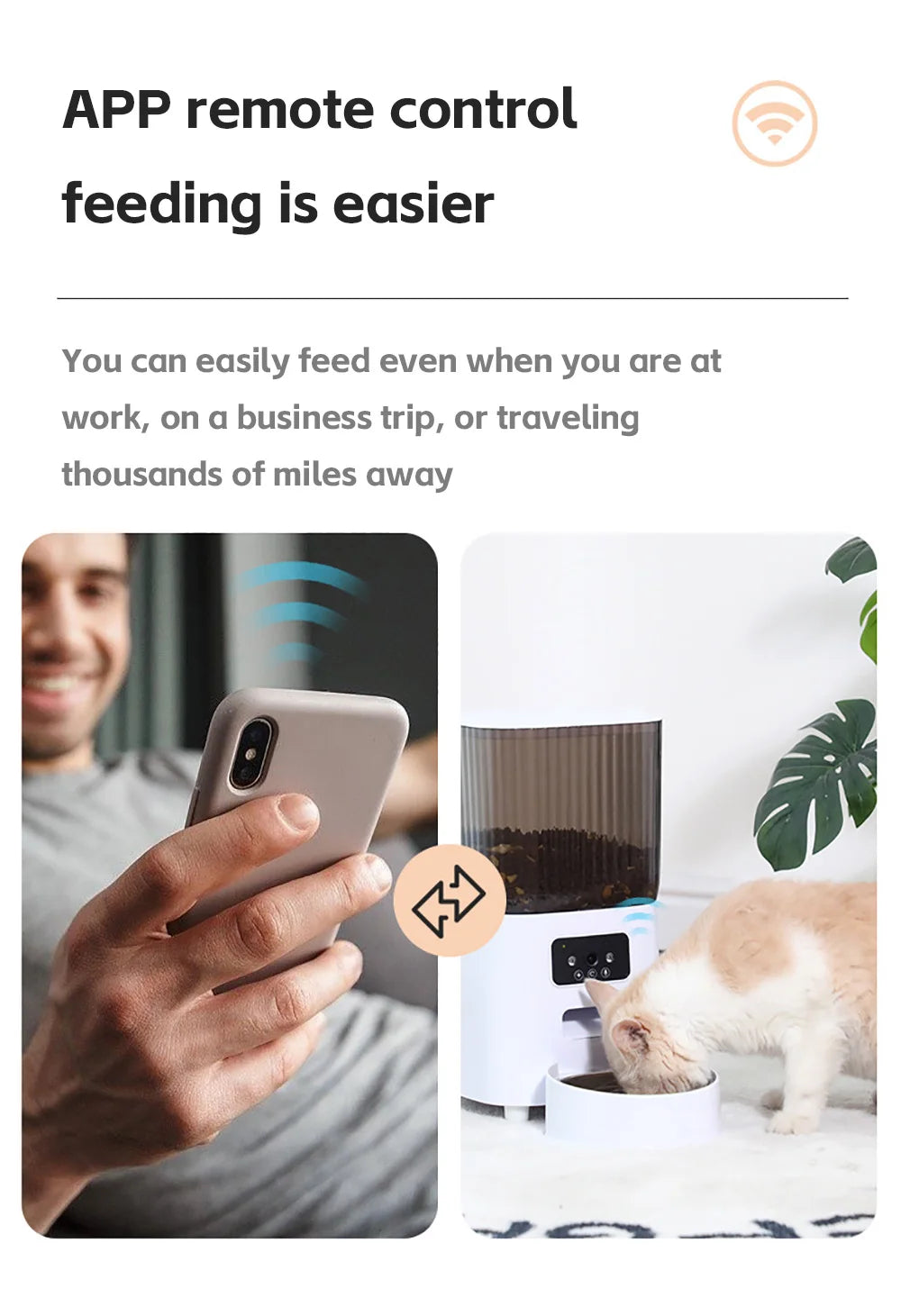 Camera Equipped Food Dispenser 5L